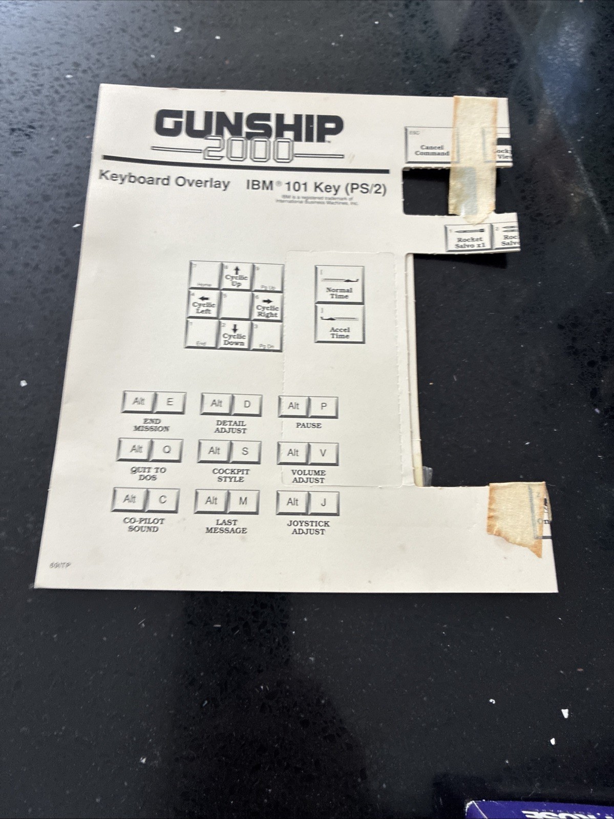 Gunship 2000 Micro Prose PC Five 5.25″ Disks & Printed Manuals In Original Box