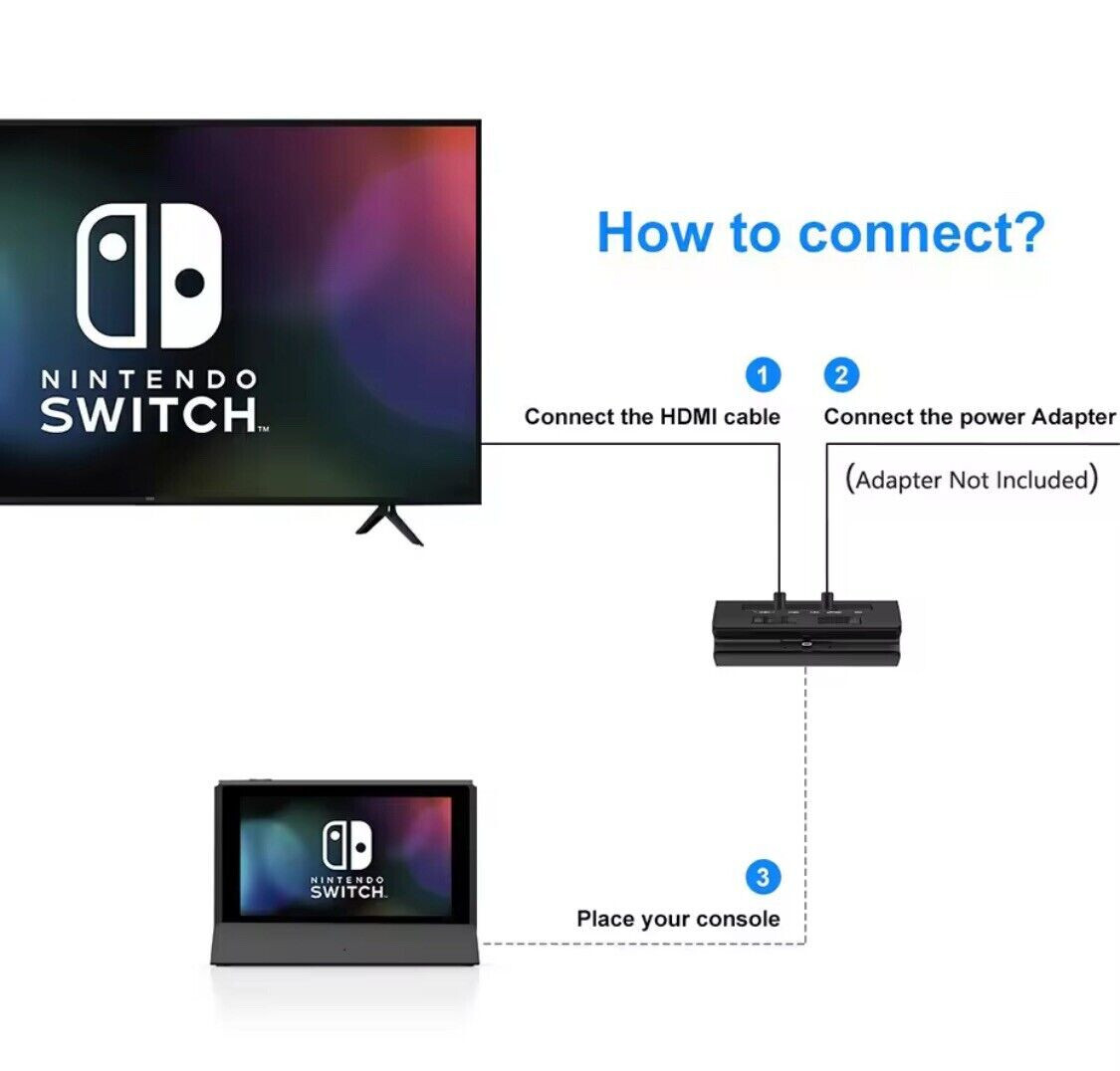 New Docking Station For Nintendo Switch & OLED Model, HDMI Adapter Connect to TV
