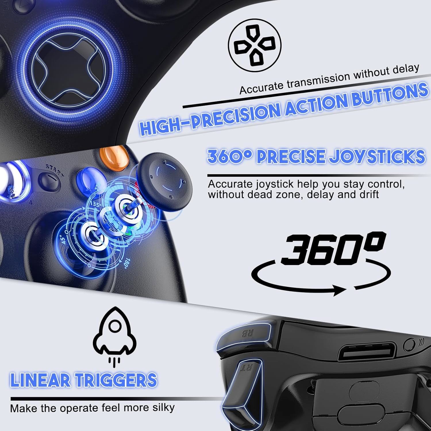 1/2PCS Wireless Controller For Microsoft Xbox 360/360Slim/360E Windows 11/10/8/7