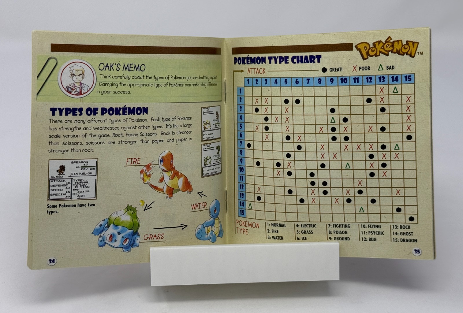 Pokemon Yellow First Print Box COMPLETE CIB (Game Box Manual) Nintendo Game Boy