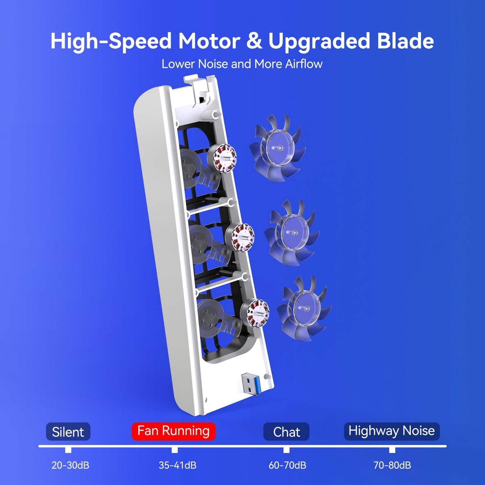 NEWDERY Cooling Fan for PS5 Larger Fan Quiet Cooler With Auto Speed 9-Blades