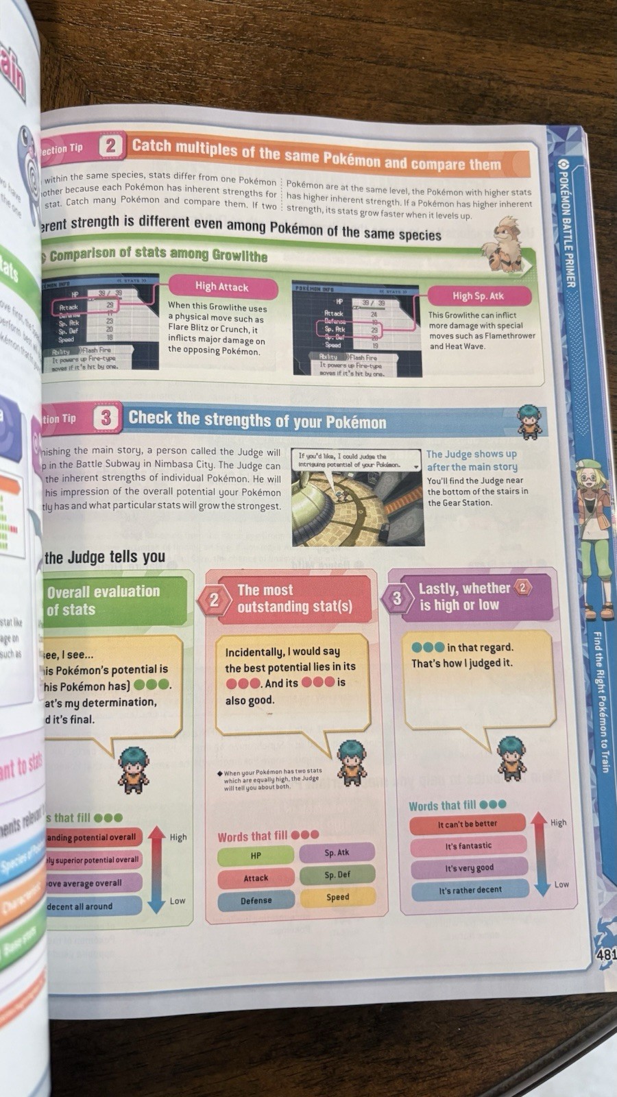 Pokemon Black Version 2 & Pokemon White Version 2 The Official National Pokedex