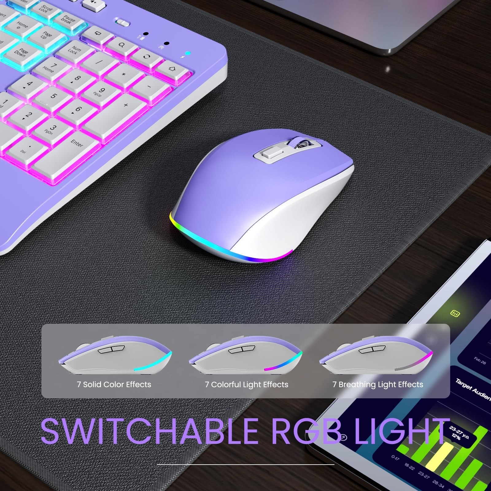 Wireless Keyboard and Mouse Combo- VEILZOR 2.4G Rechargeable Keyboard with Ph…