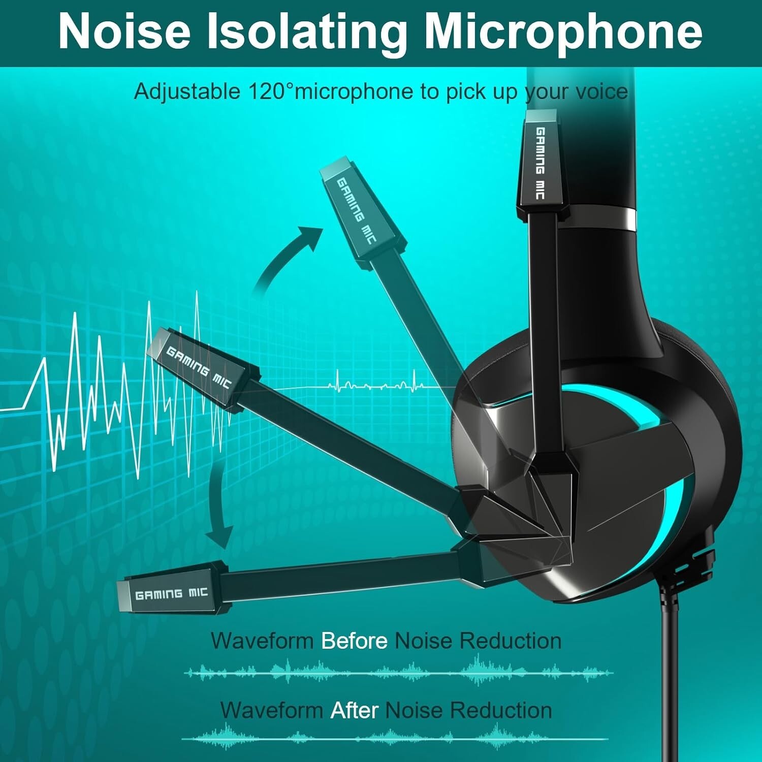 Beexcellent GM-7 Pro Gaming Headset 7.1 Stereo Surround Sound Noise Canceling