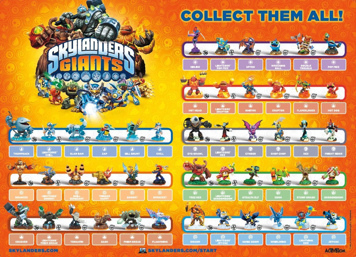 Skylanders Characters, Adventure Packs, Vehicles & Items NFC/Mifare Cards