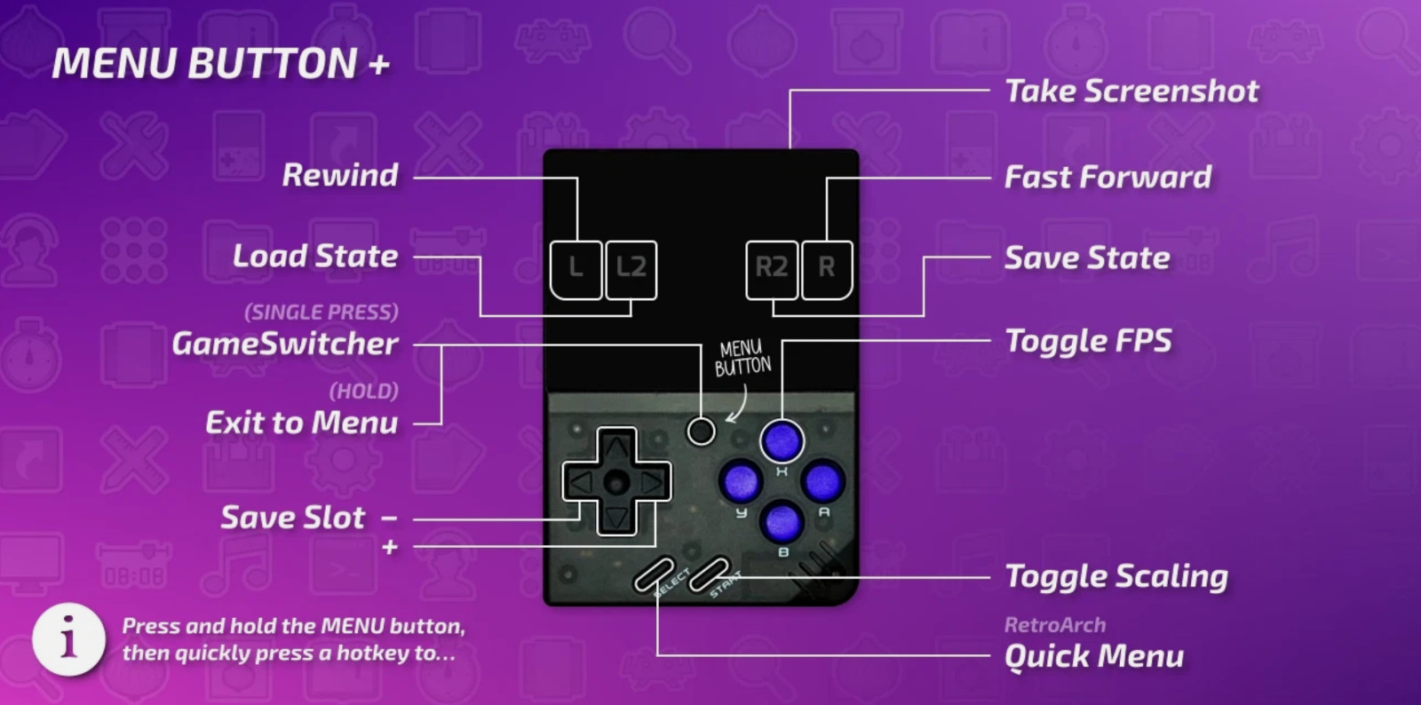 Miyoo Mini Plus Grey 64GB 3.5″ IPS Retro Handheld Console OnionOS WiFi + Case