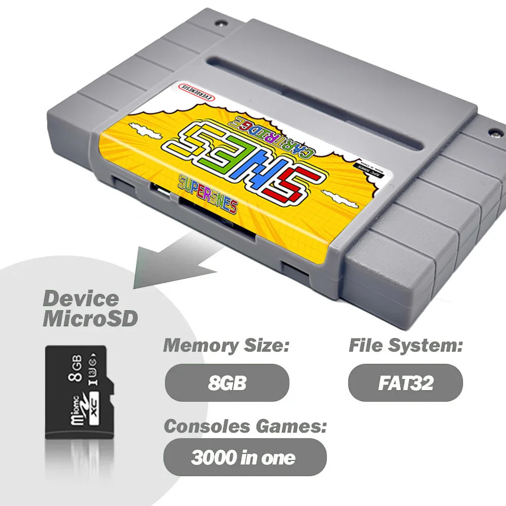 2026 V12 3000-in-1 SNES Game Card with 8GB TF Card for Super Famicom