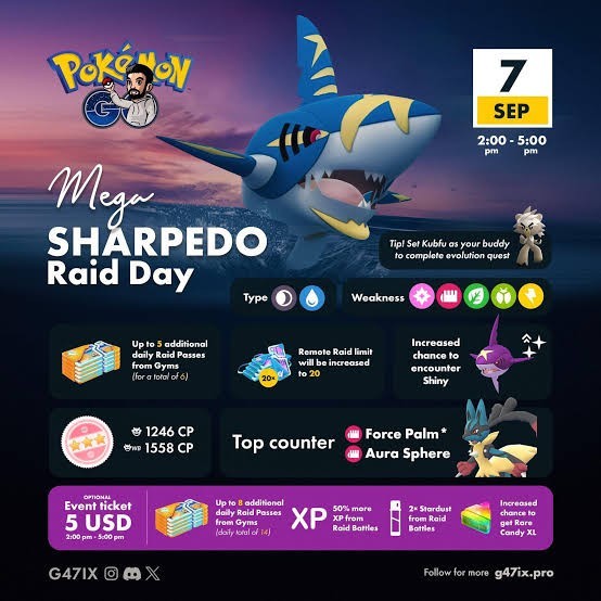 Mega sharpedo ®@ !D day – Pokemon Go Raid Services
