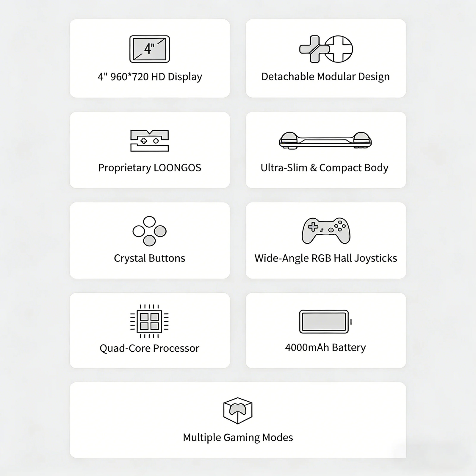 MINILOONG POCKET 1 Modular Retro Handheld Emulator 4″ 4:3 IPS RGB Hall Joystick