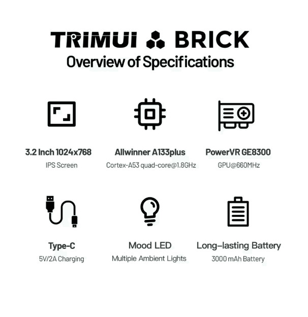 TRIMUI BRICK Handheld Game Console 3.2” IPS Screen Linux System