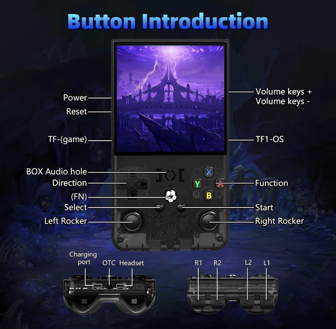 R36TMAX Retro Handheld Game Console, 4.0 Inch IPS HD Screen Retro Gaming