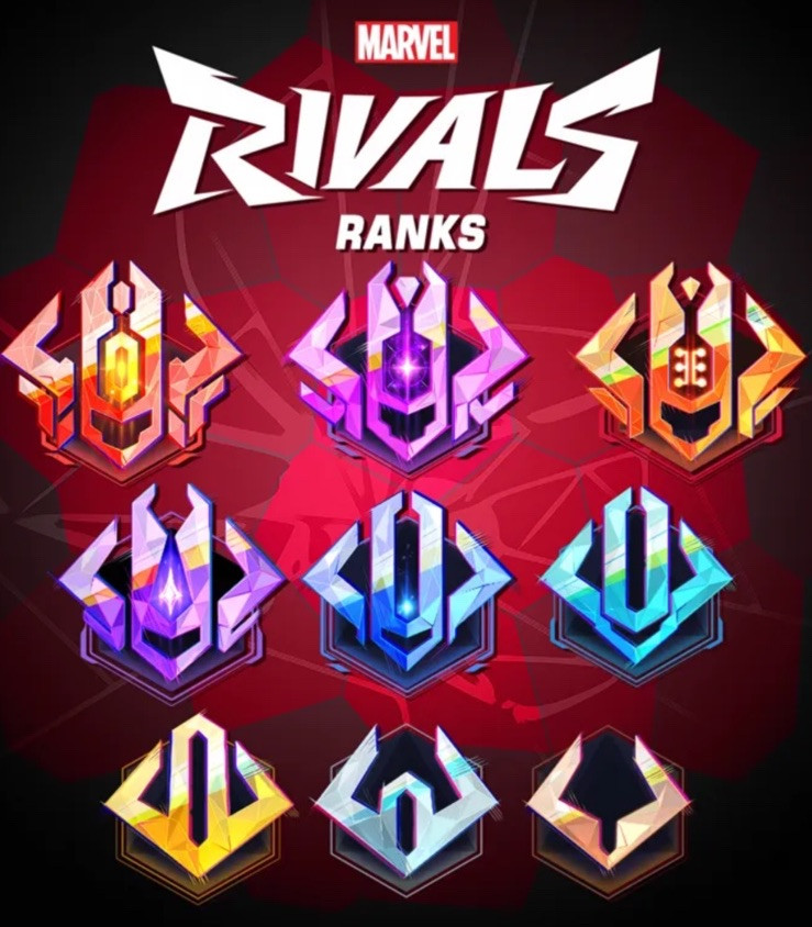 Marvel Rivals Rank Boost (Read Description) PS5, *Bronze-Eternity* Done Handmade