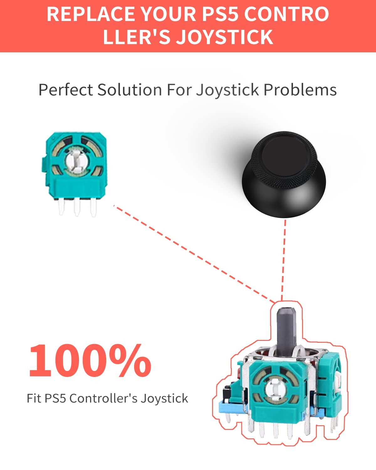 DUXICEPIN kit for P5 Controller,2.3K Potentiometer 20 Set and Thumbstick Cap …