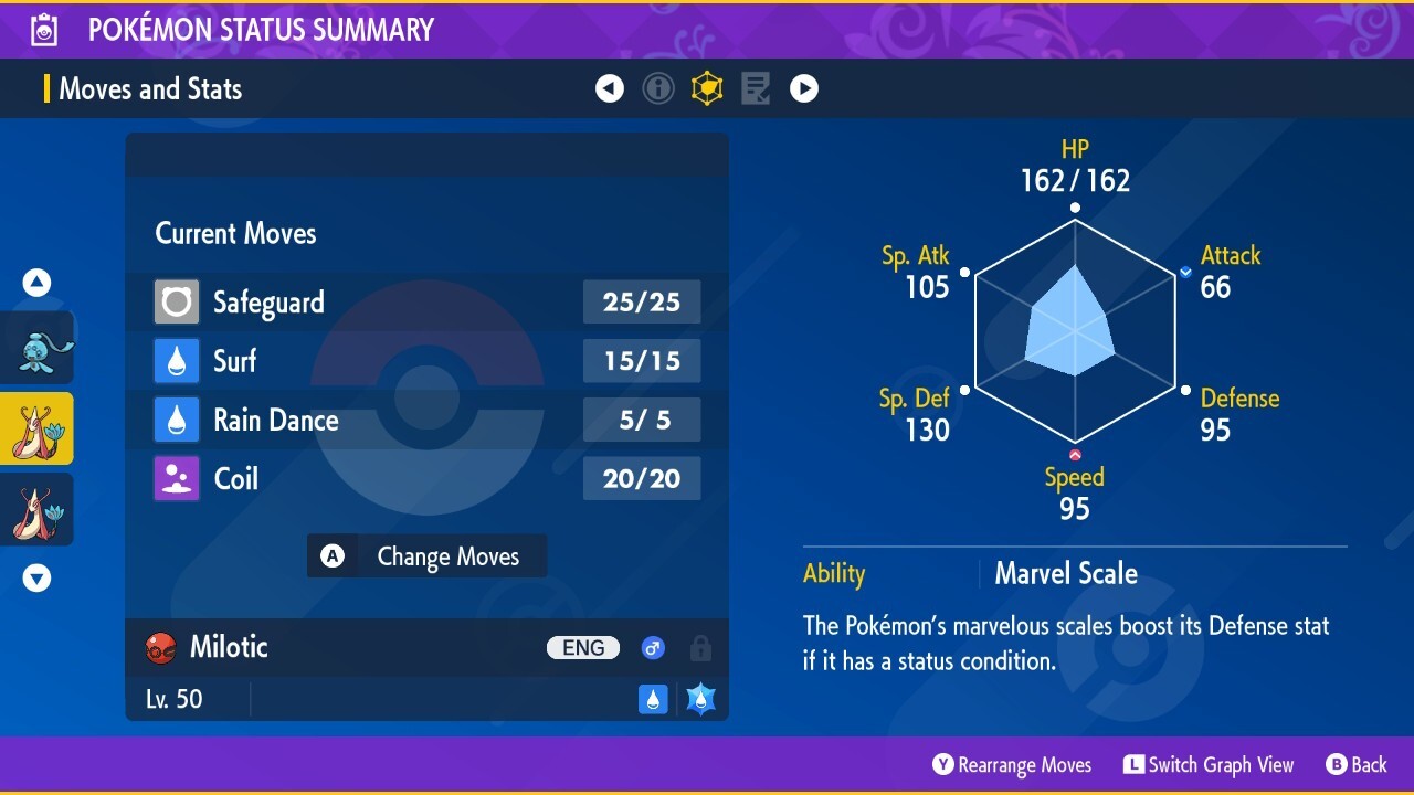 ✨Shiny Milotic Event 💚 Pokemon Championships 2009 💜 Pokémon Scarlet & Violet