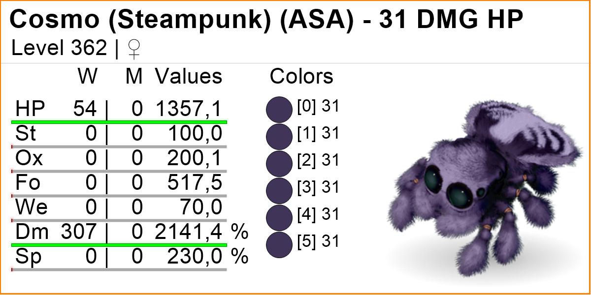 Cosmo TOP STATS Ark Survival Ascended Official PVE