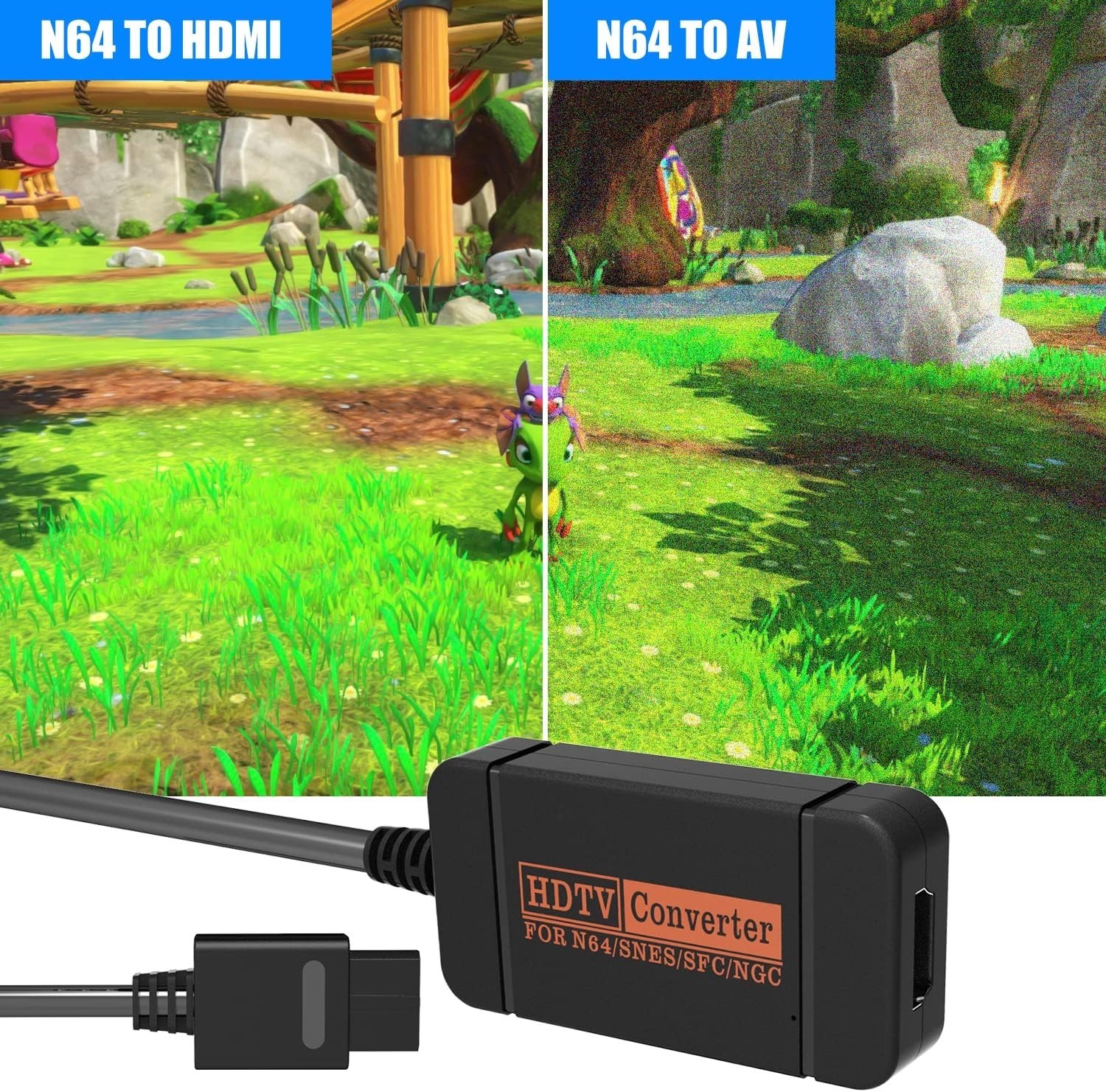 N64 HDMI Adapter, HDMI Converter with HDMI Cable for N64/Gamecube/SNES