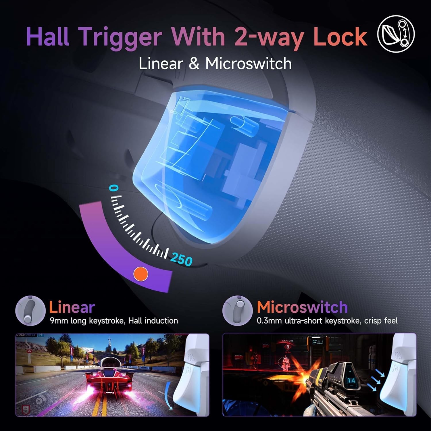 EasySMX X20 Wireless Controller RGB Backlit Hall Effect Stick 1000Hz