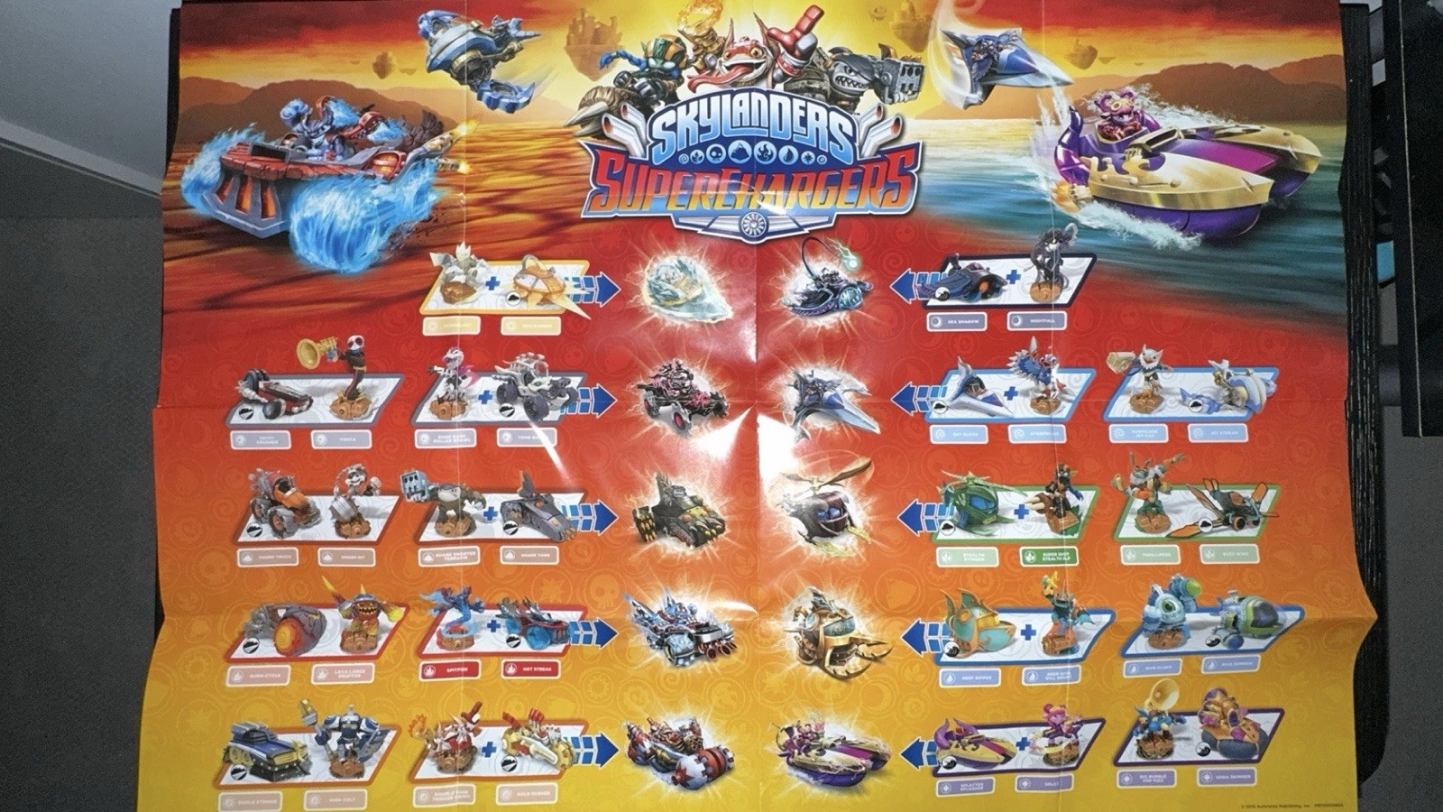 Lot Of 41 Skylanders Superchargers Light Core Chill Comic Poster Collector Guide