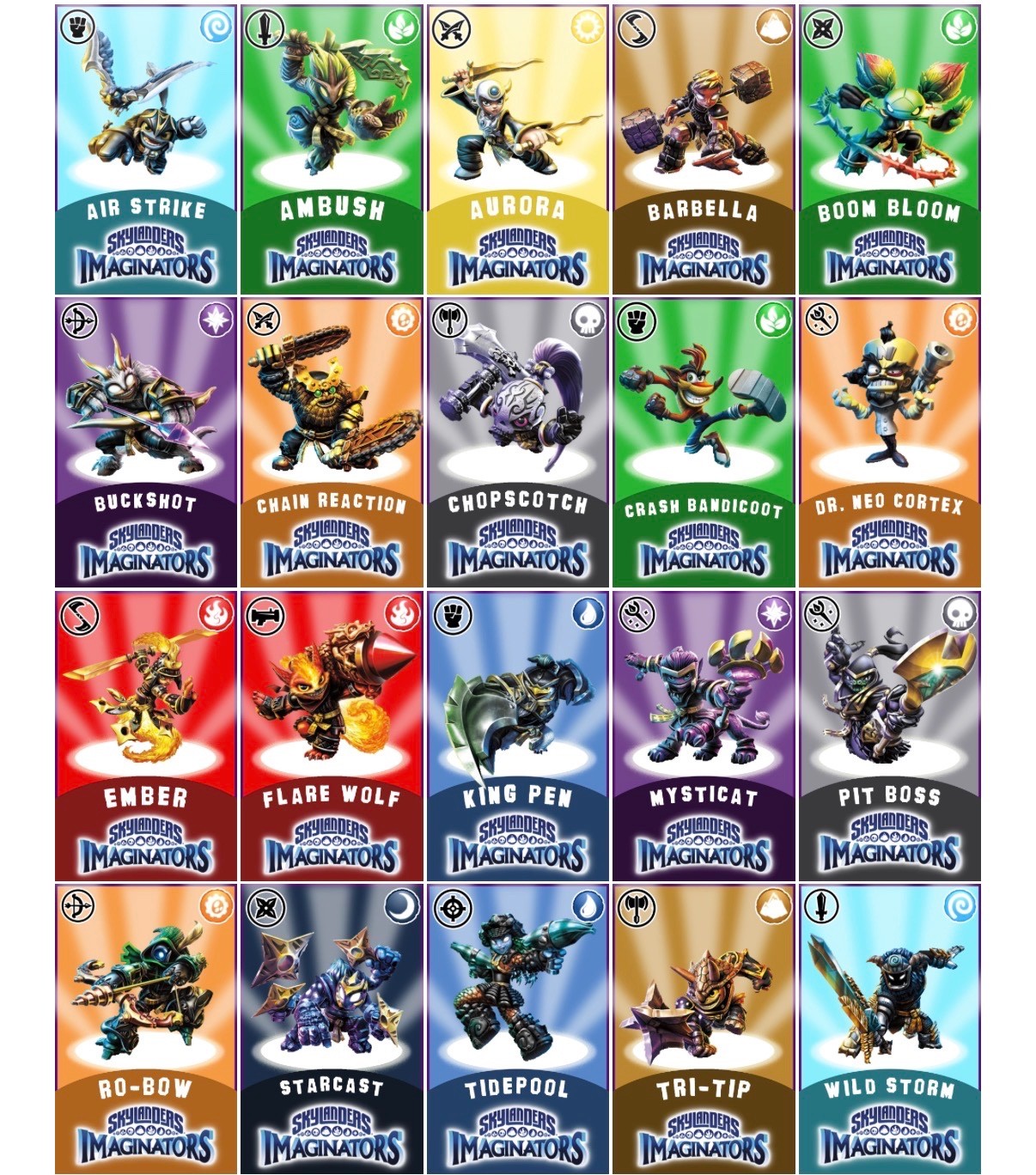 Skylanders Imaginators Senseis NFC custom cards – Choose your own sensei