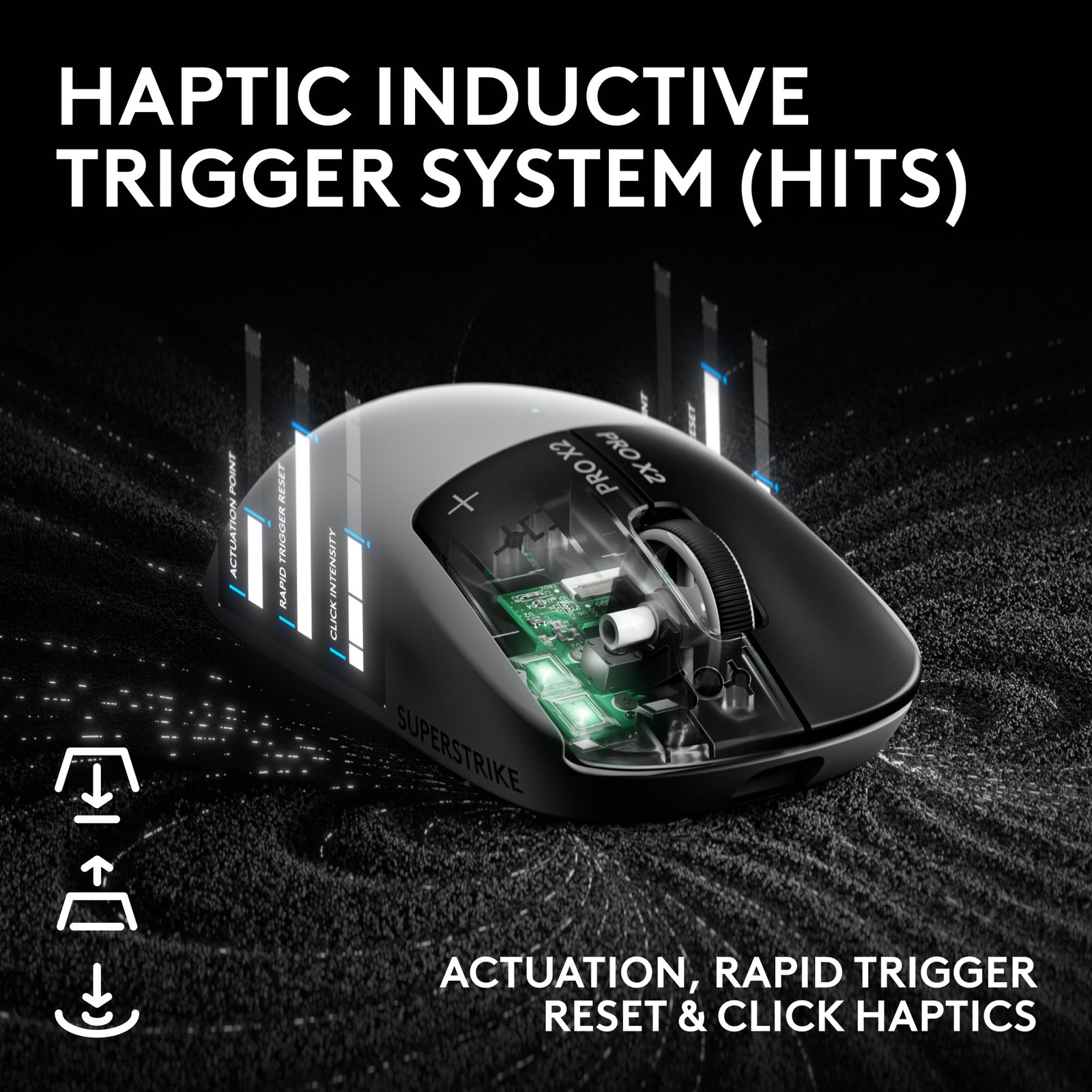 Logitech G Pro X2 Superstrike Wireless Gaming Mouse Customizable Rapid Trigger