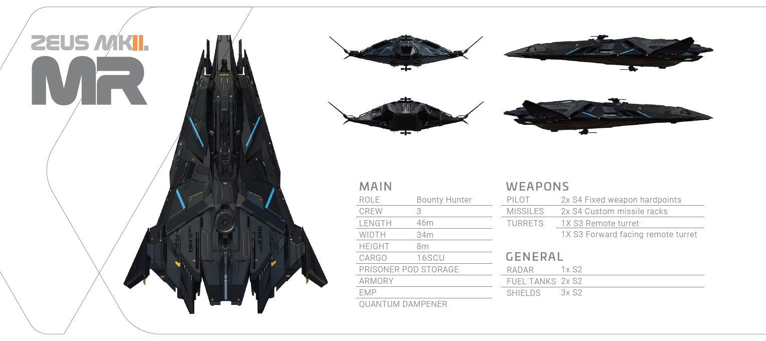Star Citizen – RSI ZEUS MKII MR – UPGRADE – (CCU)