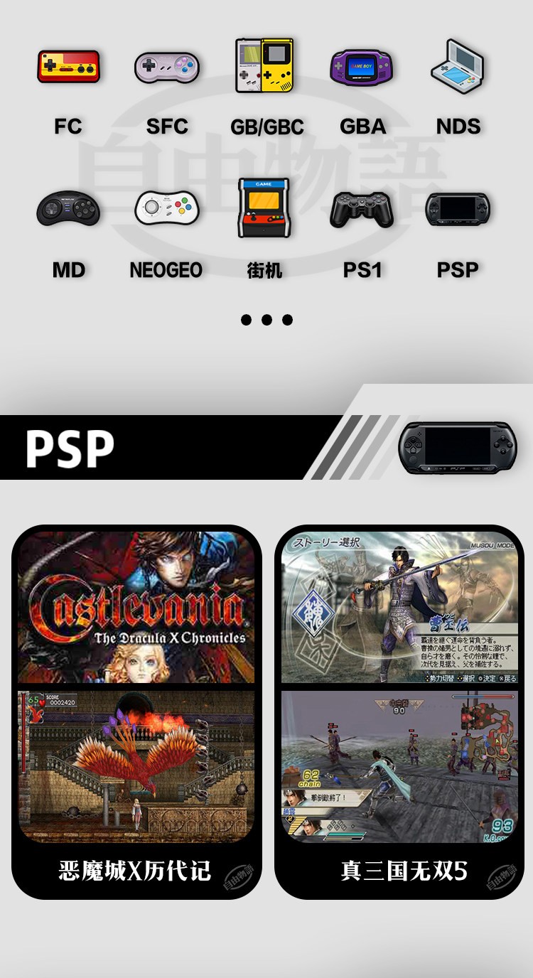 Anbernic Retro Handheld Game Console – Classic 3.5″ IPS Screen Portable