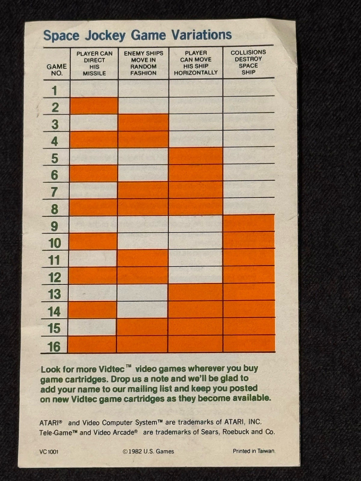 Space Jockey (Atari 2600, 1982) By Vidtec Cartridge & Manual Tested Working