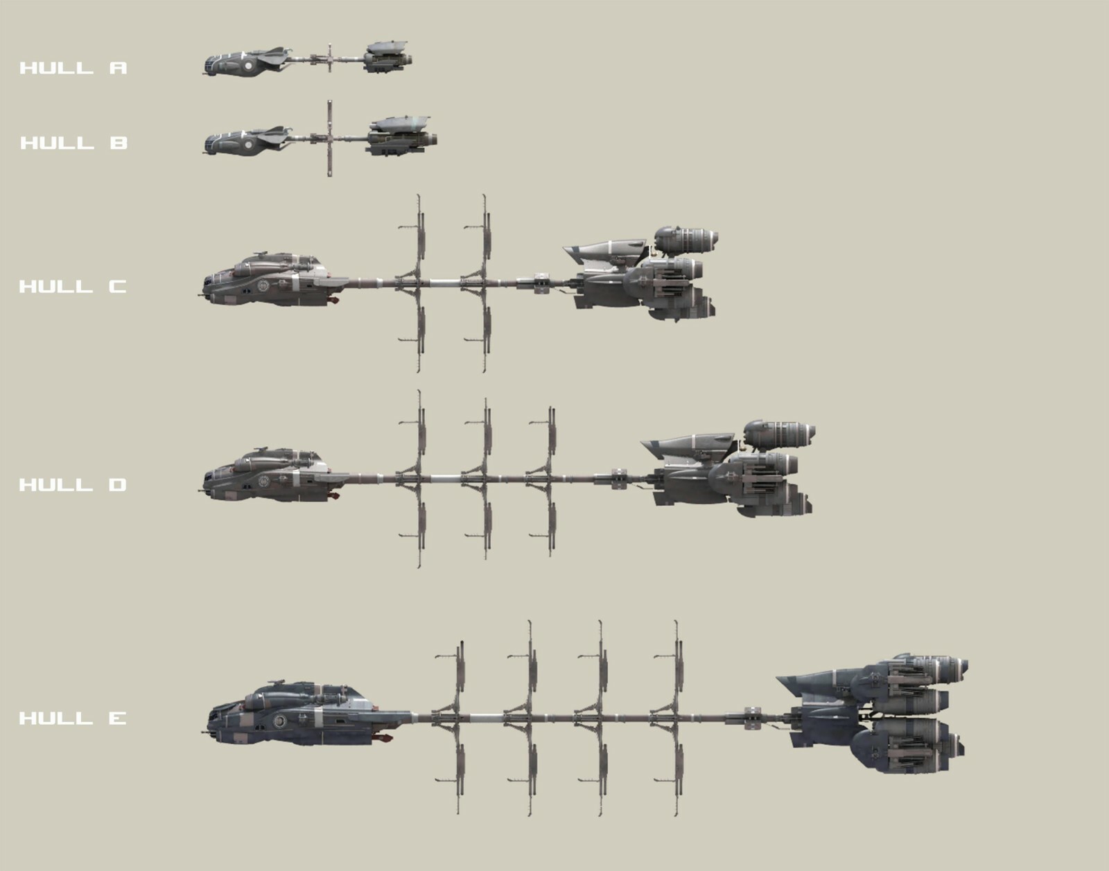 Star Citizen – MISC HULL D – UPGRADE – (CCU)