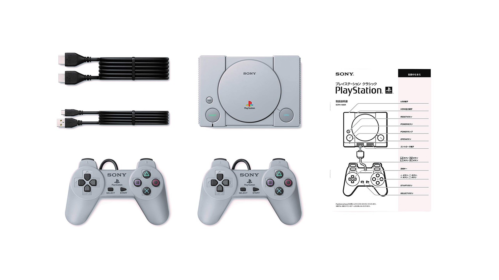 PlayStation Classic Console
