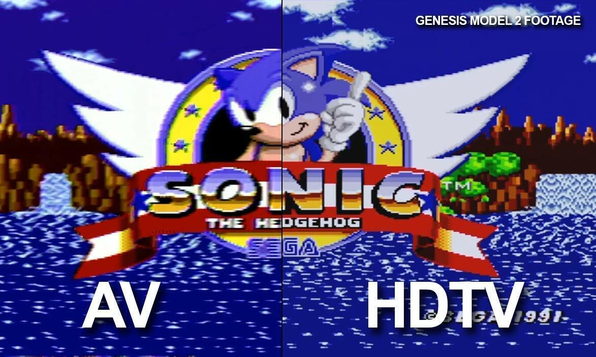 Hyperkin HDTV HD HDMI Cable for Sega Genesis (All Models)