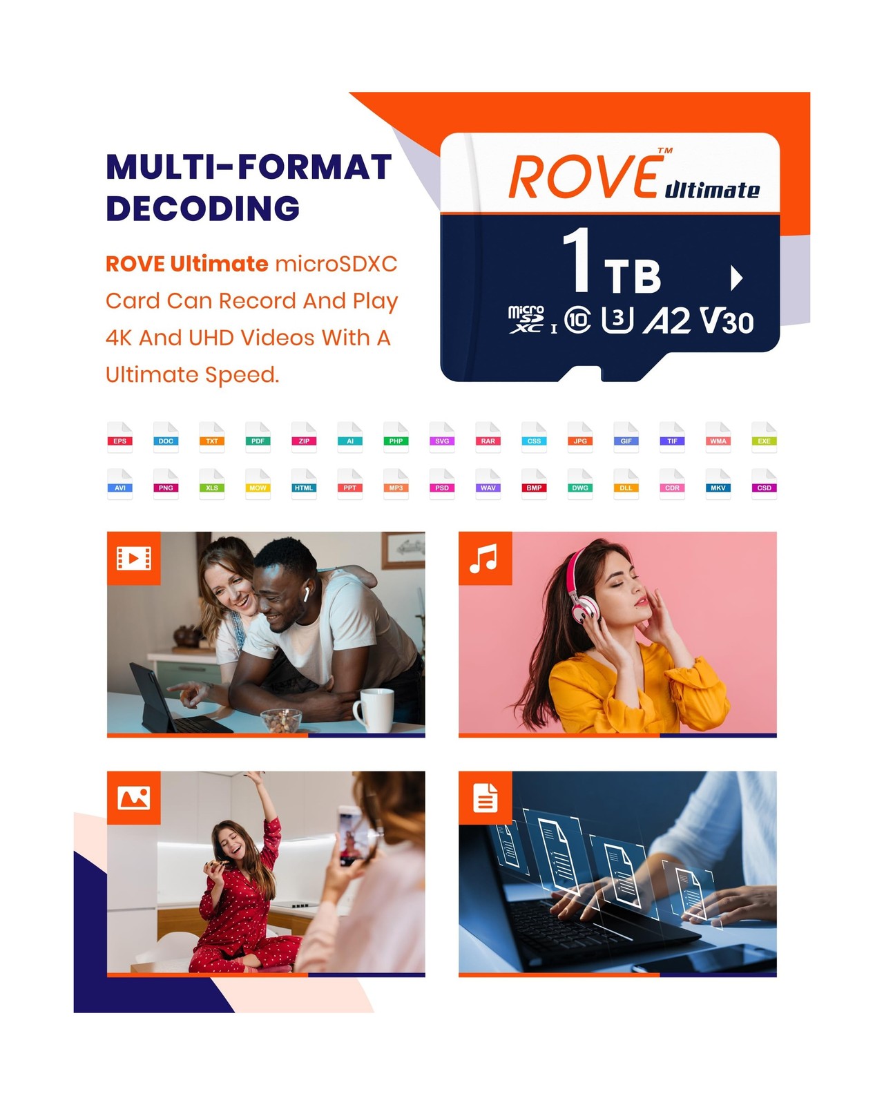 ROVE Ultimate 1TB Micro SD Card microSDXC Memory Card with USB 3.2 Type C Car…