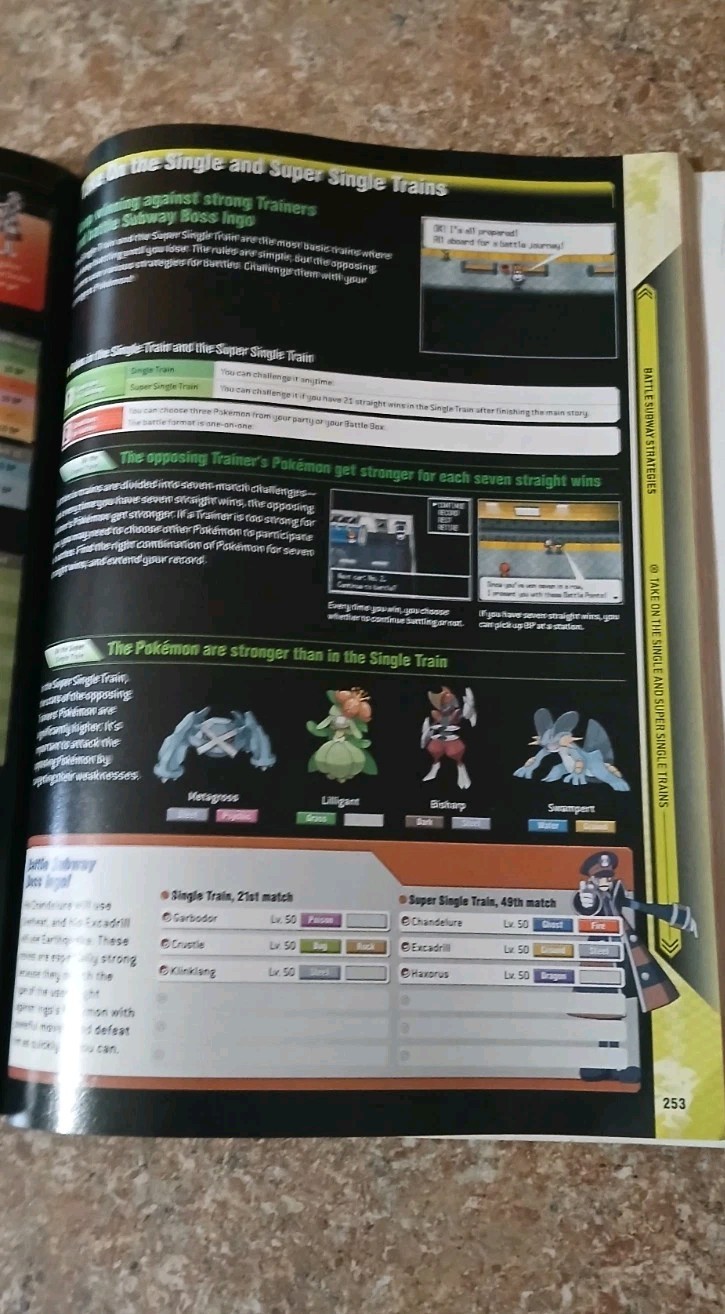 Pokemon Black & White The Official Unova Pokedex & Guide Volume 2 Book No Poster