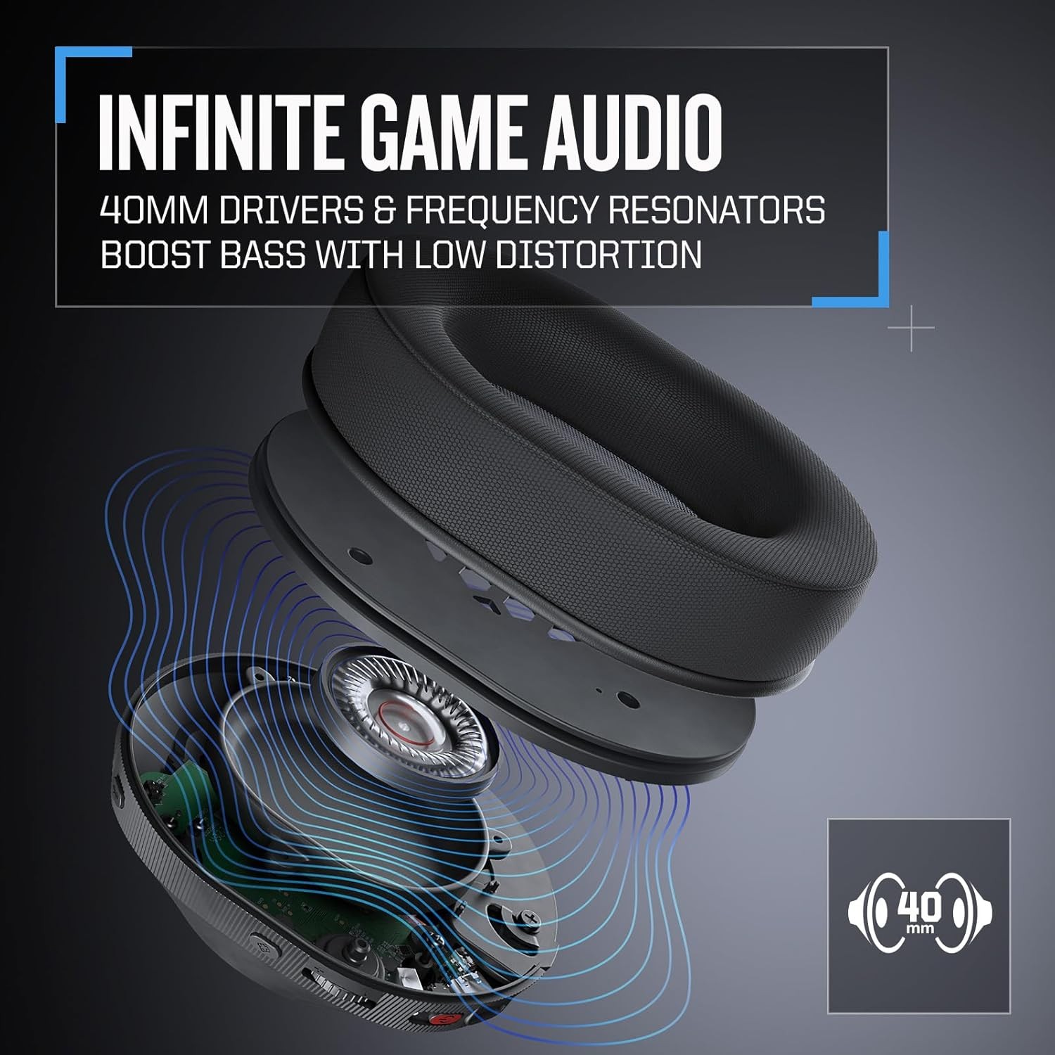 RIG 800 PRO HX Wireless Xbox Headset