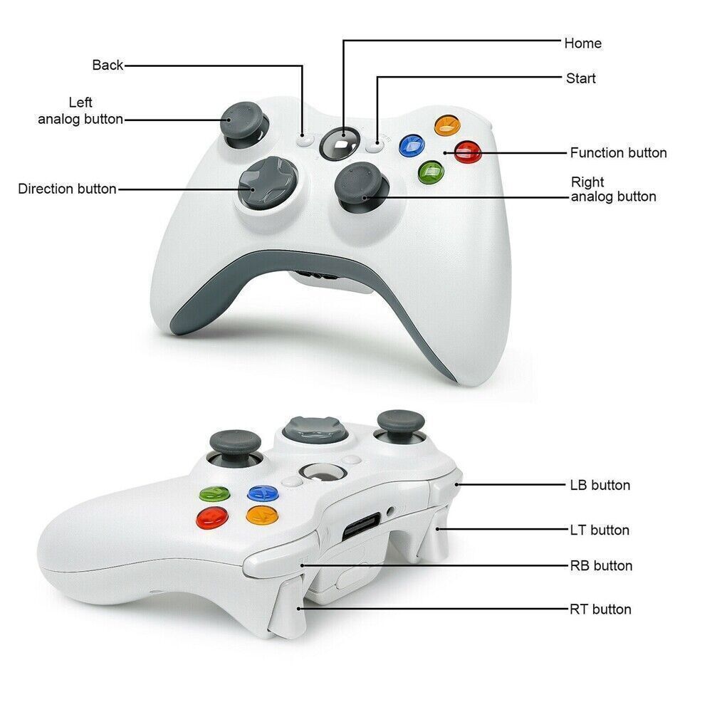 2X Wireless Controller For Microsoft Xbox 360 / 360 Slim / PC Windows 11/10/8/7