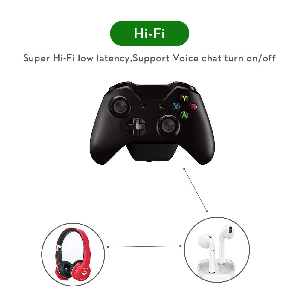 Bluetooth Audio Adapter Transmitter for Game Controller Headset