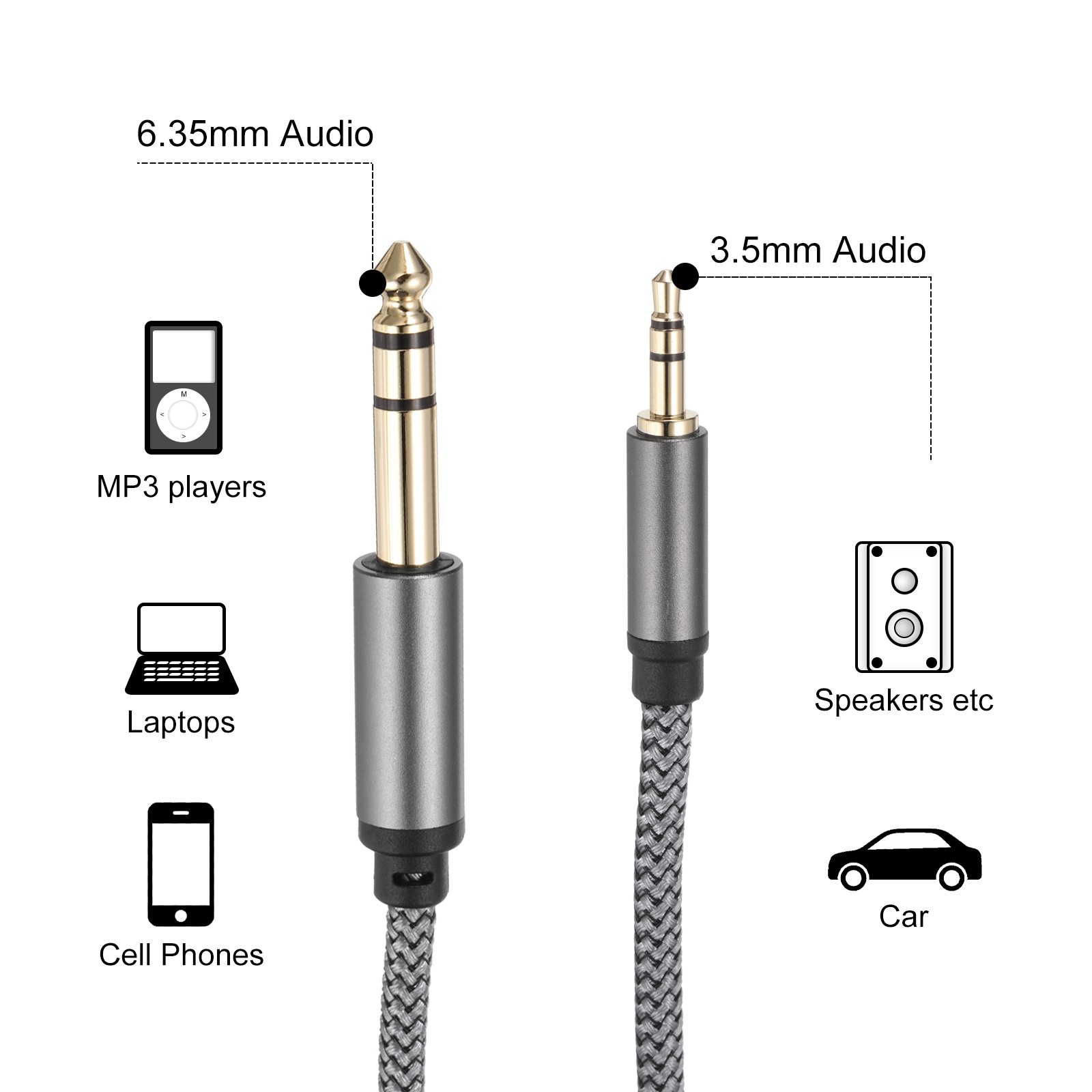 3.5mm 1/8″ Male TRS to 6.35mm 1/4″ Male TRS Audio Cable 1.5M/5Ft Gray