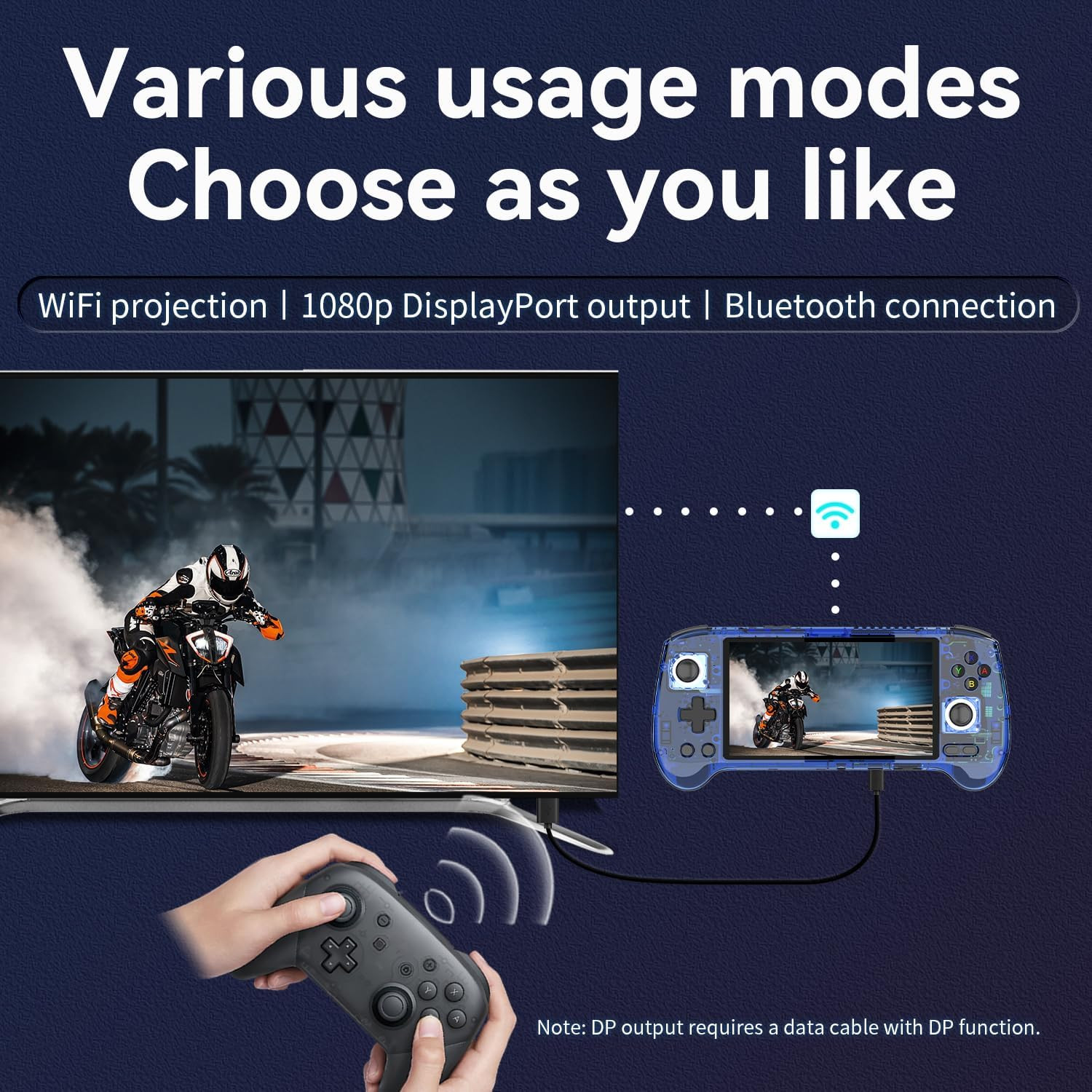 RG556 Retro Handheld Game Console with 5.48″ AMOLED Screen and Android 13
