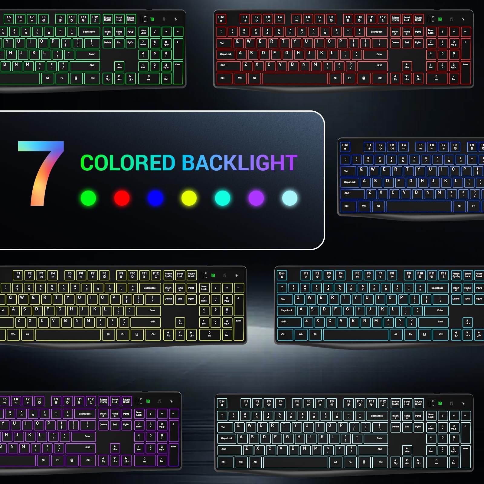 Wireless Keyboard and Mouse Combo, Lovaky 2.4G Full-Sized Ergonomic Keyboard …