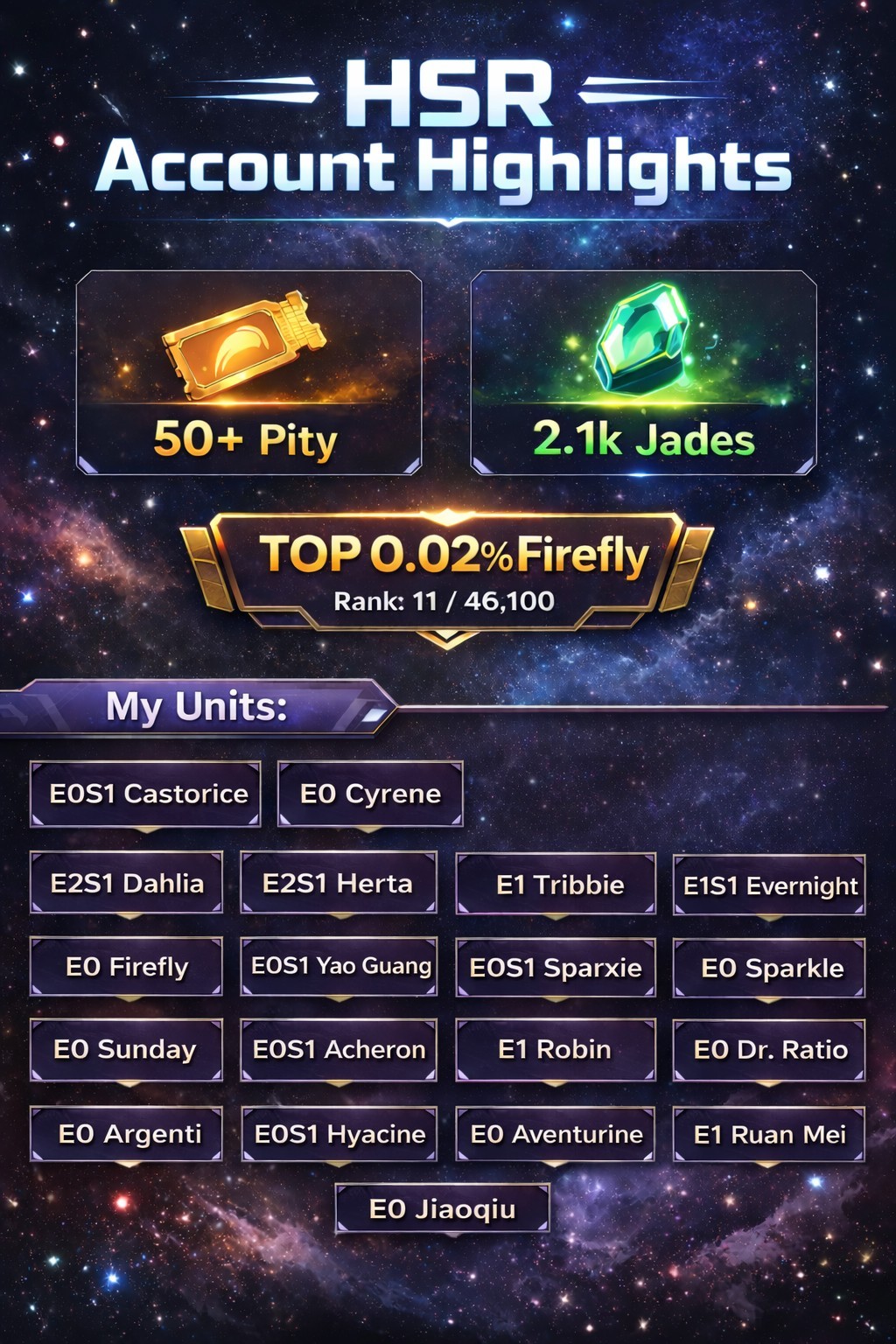 Honkai Star Rail TL70 EU + Top 0.02% Firefly + More