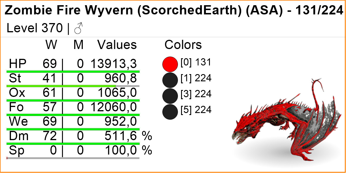 Zombie Wyvern Fire Lighting Poison TOP STATS Ark Survival Ascended Official PVE