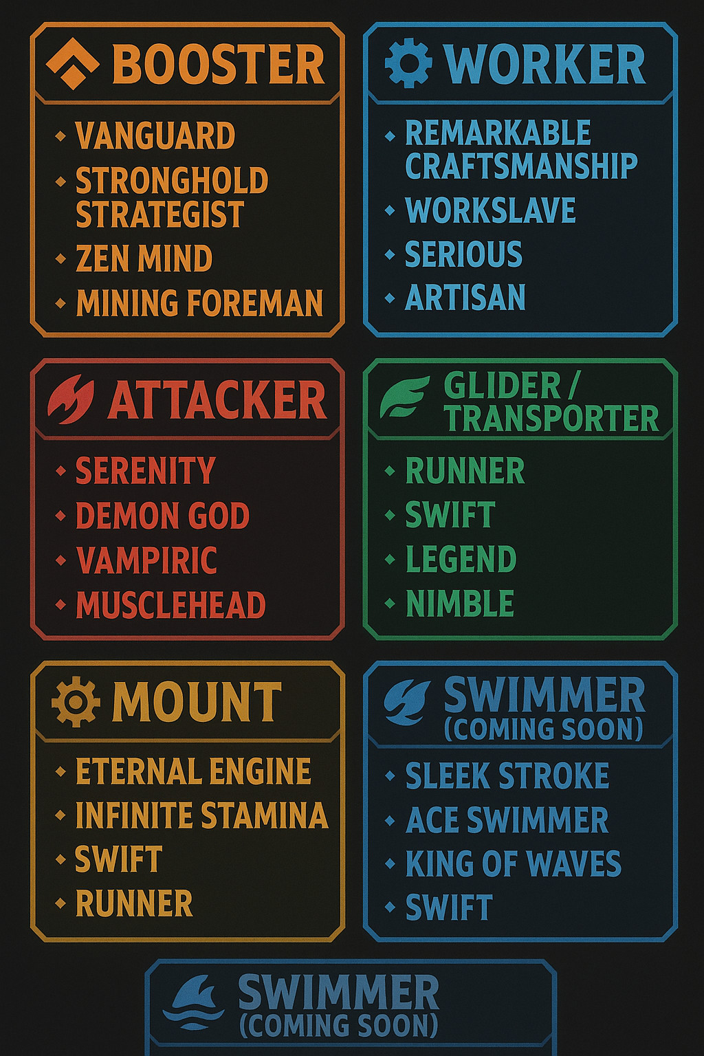 Palworld Fully Modded Pals Lv255 With Max Stats | PC/Xbox/PS5