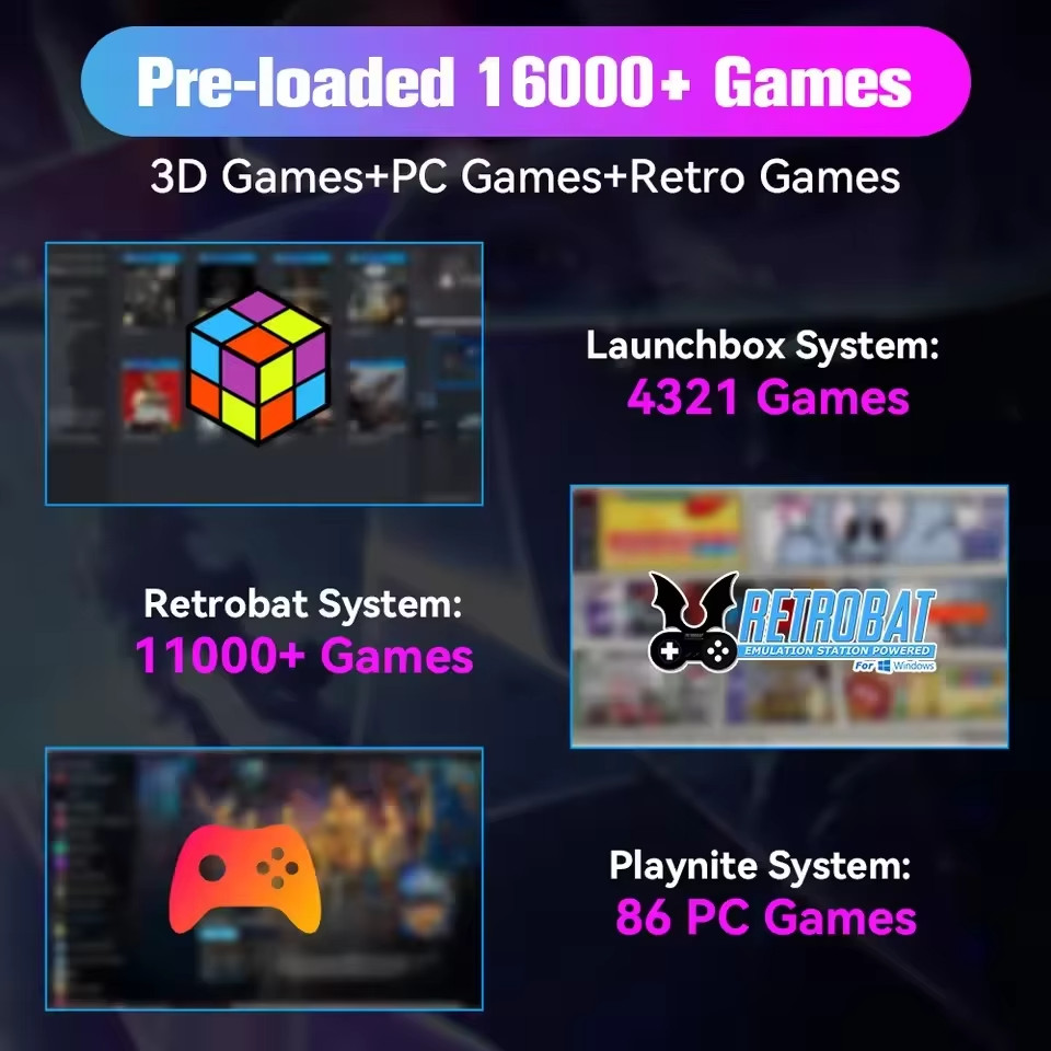 1TB Game HDD PS4/PS3/PS2/PS1/Xbox LaunchBox RetroBat Playnite 3-in-1 Games