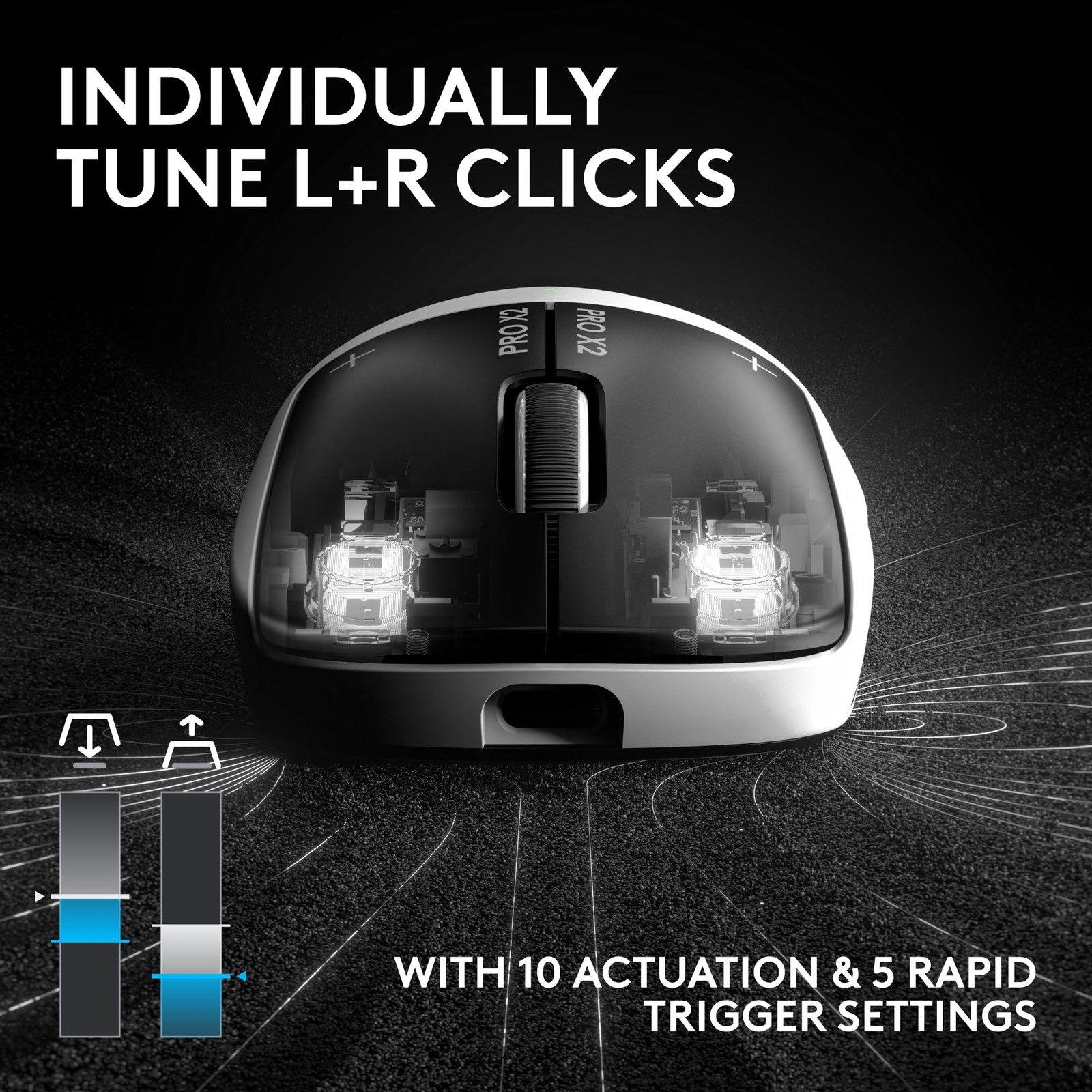 Logitech G Pro X2 Superstrike Wireless Gaming Mouse Customizable Rapid Trigger