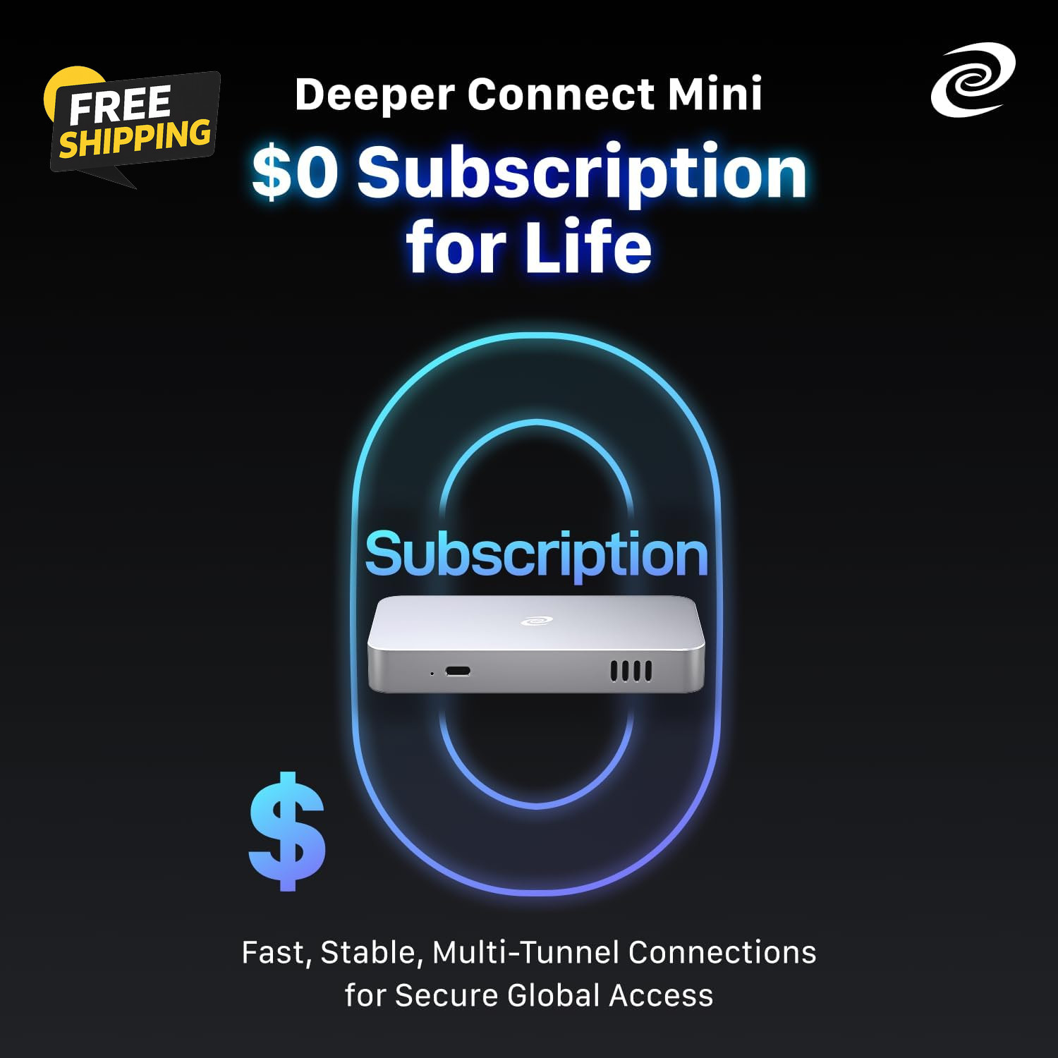 Connect Mini DPN Router, 1Gbps ARM64 Quad Core Hardware Gateway