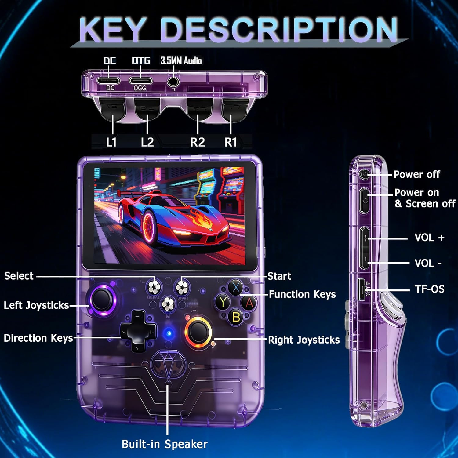 R60MAX Handheld Game Console, 5.5″ IPS Screen, 40000 Games, 128GB TF Card