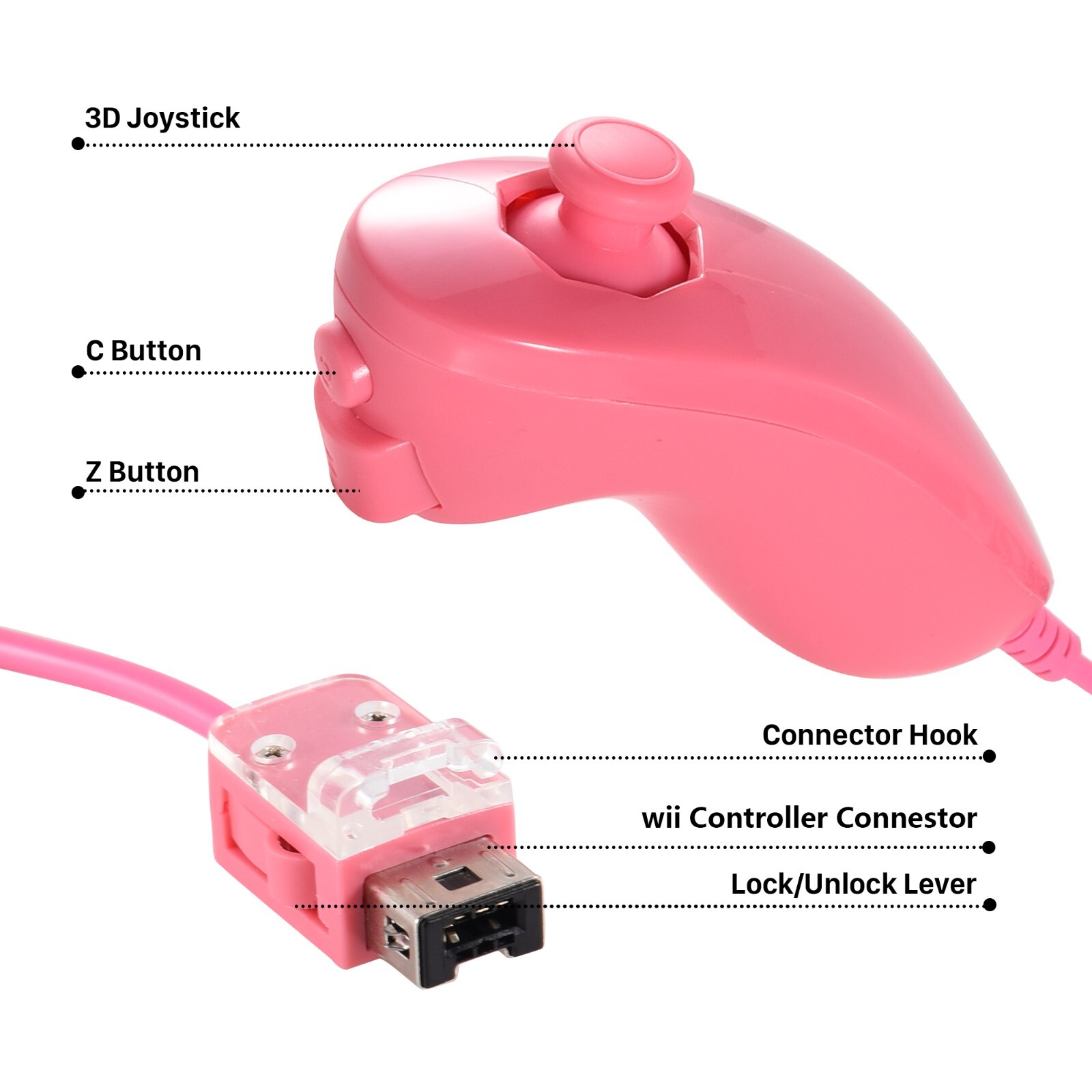 Built in Motion Plus Remote Controller And Nunchuck For Nintendo Wii Wii U Pink
