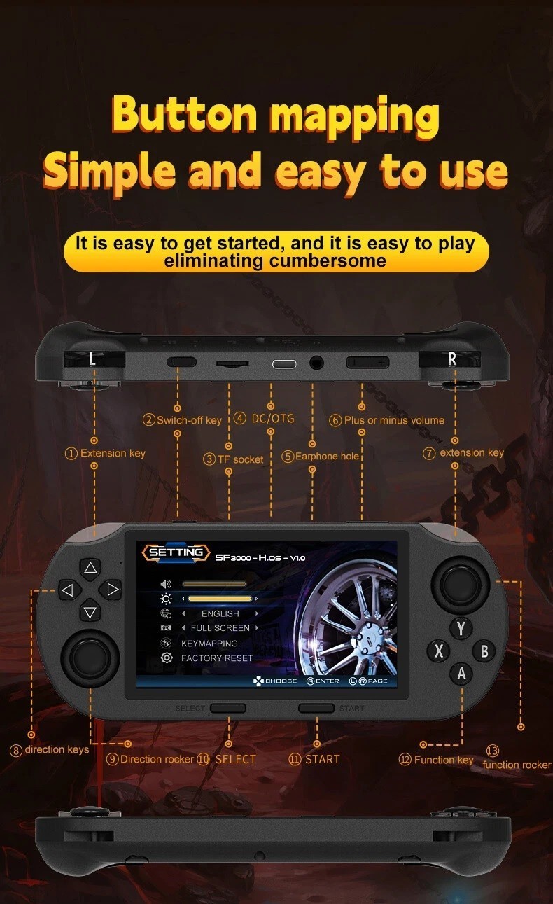 SF3000 Retro Game Handheld Console IPS Player Emulator 4.5 Inch With 20000 Games