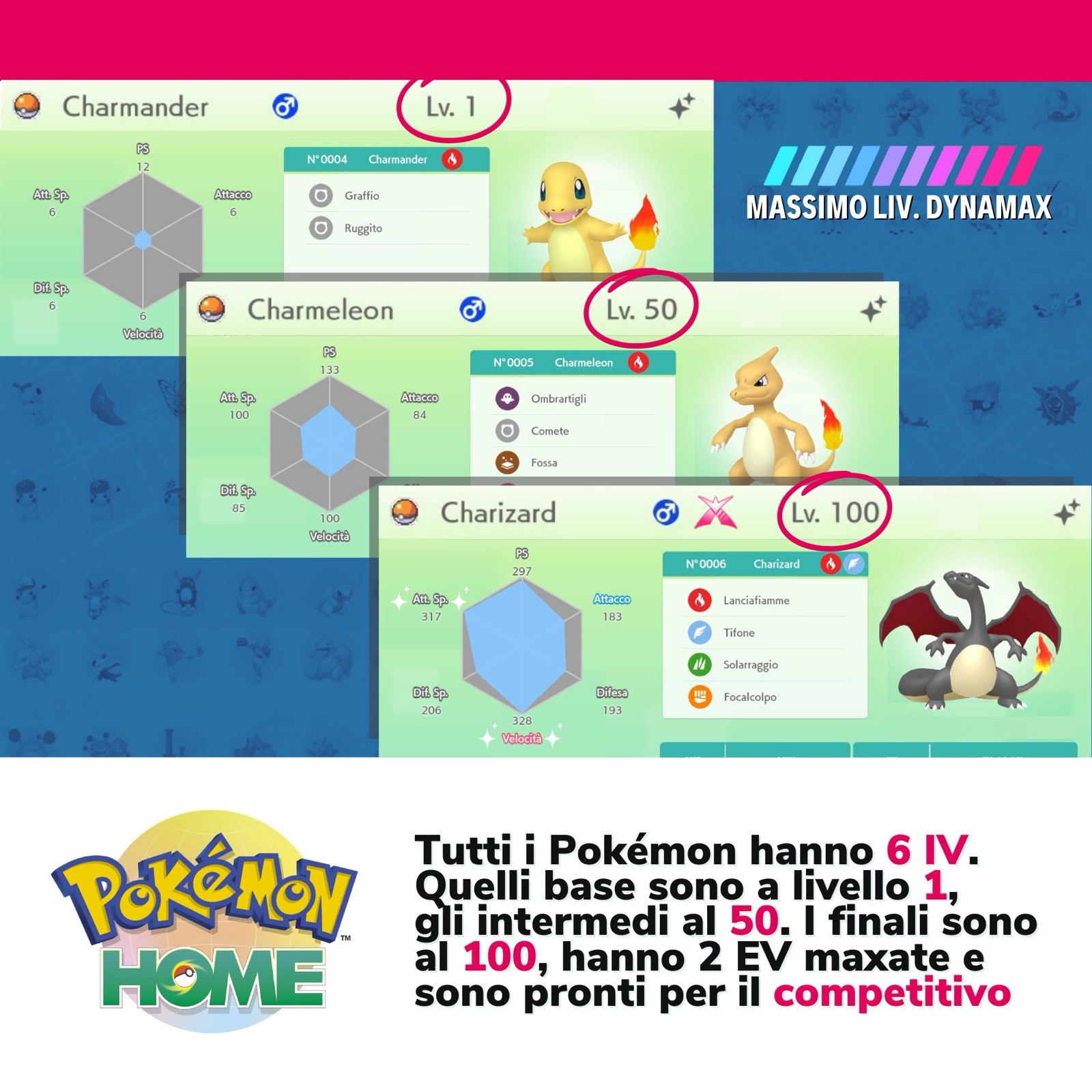 Pokémon HOME Shiny Living Dex Spada e Scudo Pokedex completo Galar 6IV Battle