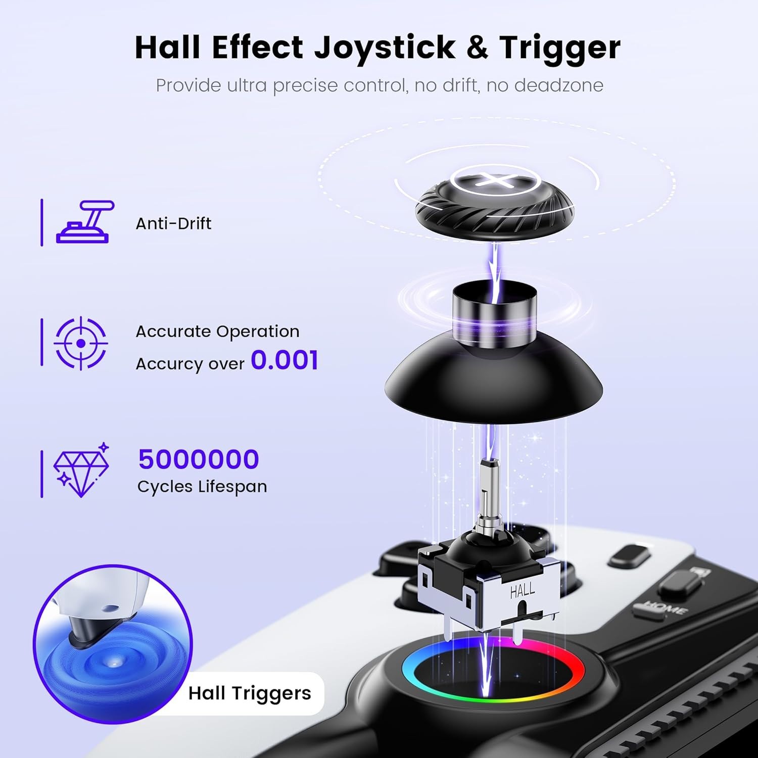Mobile Gaming Controller for iPhone/Android/Switch 2/1/OLED Hall Effect White