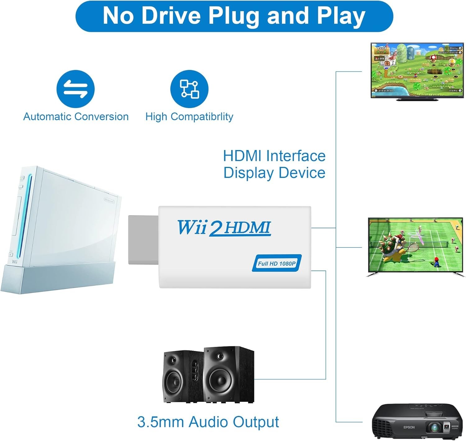Easy Plug-and-Play Wii to HDMI Adapter – Connect to HDTV or Monitor With Audio